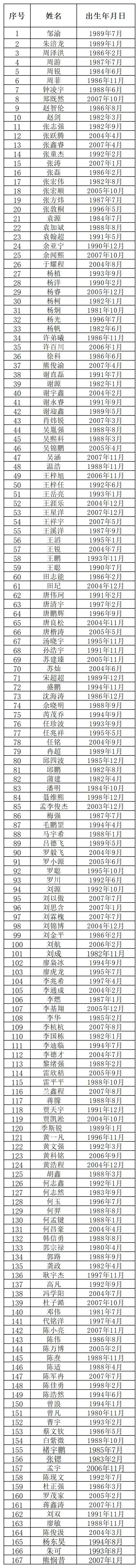 争力, img