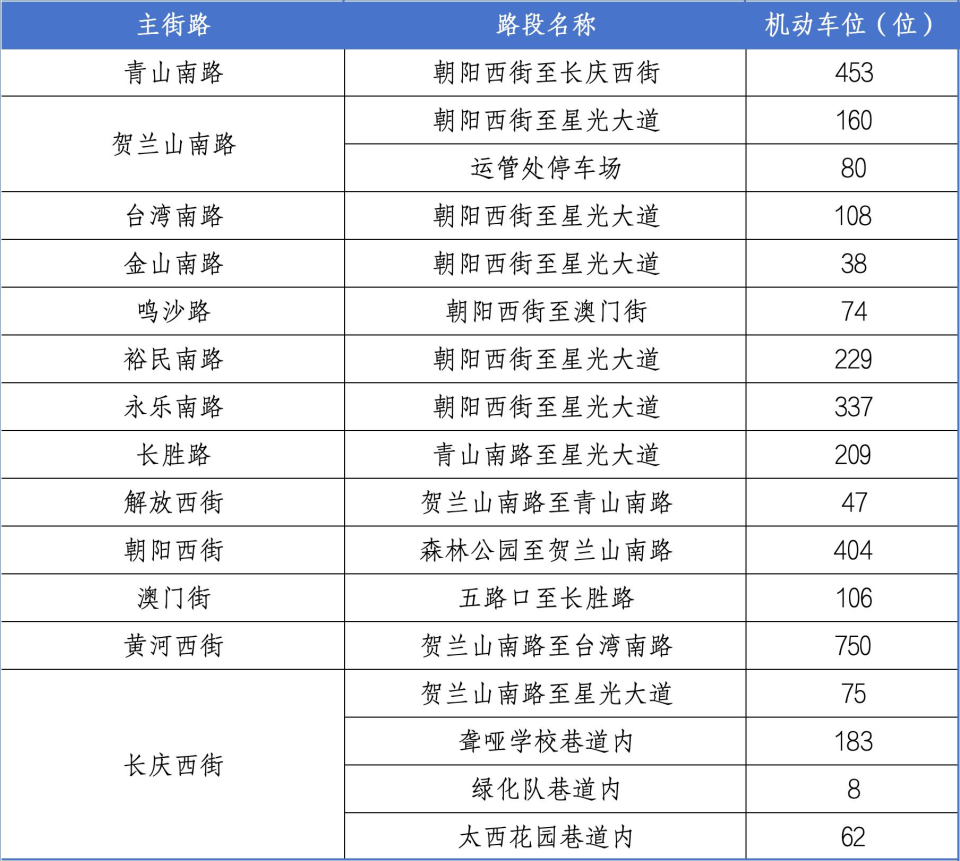 选手参赛, paren, MGXTK