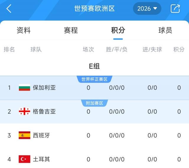 皇马, http