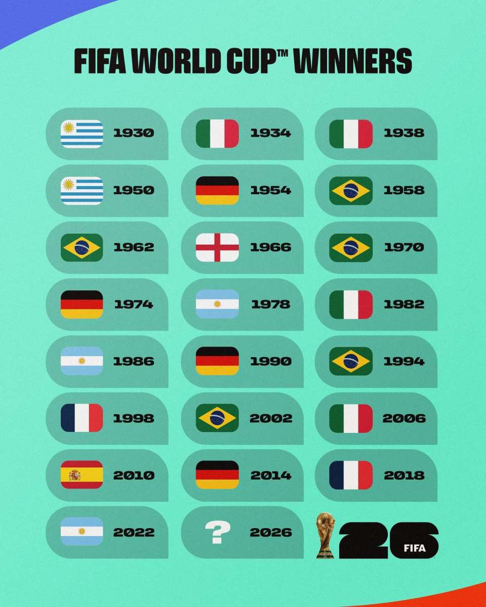 是挺开心的, 随着夺冠球