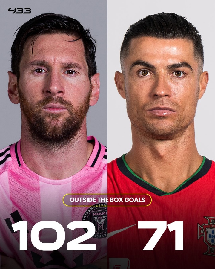 img, amp, 对比梅罗数 img, amp, 对比梅罗数