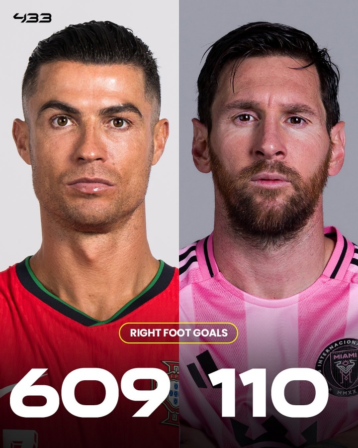 yid, 梅西 yid, 梅西